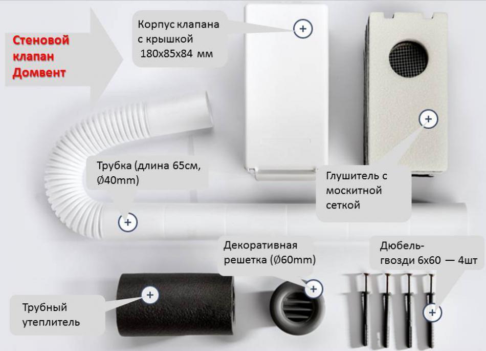 Стеновой приточный клапан Домвент — свежий воздух в доме без открытых окон