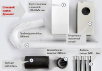Стеновой приточный клапан Домвент — свежий воздух в доме без открытых окон